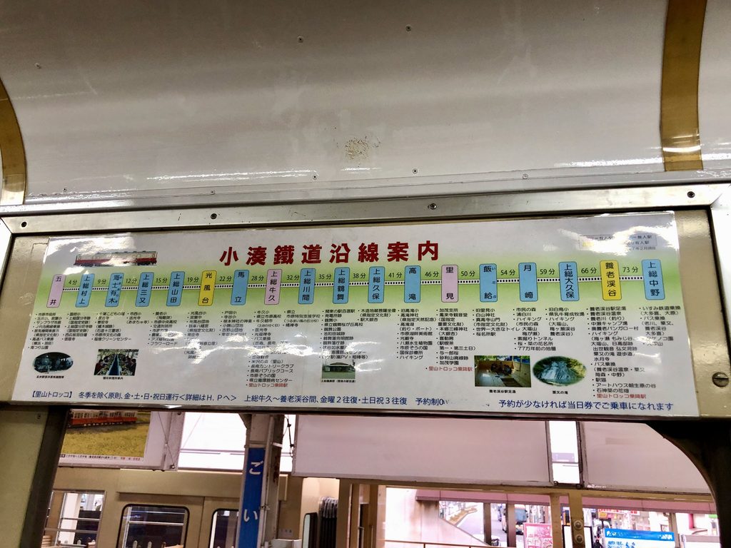 駅に掲示された小湊鉄道の路線図